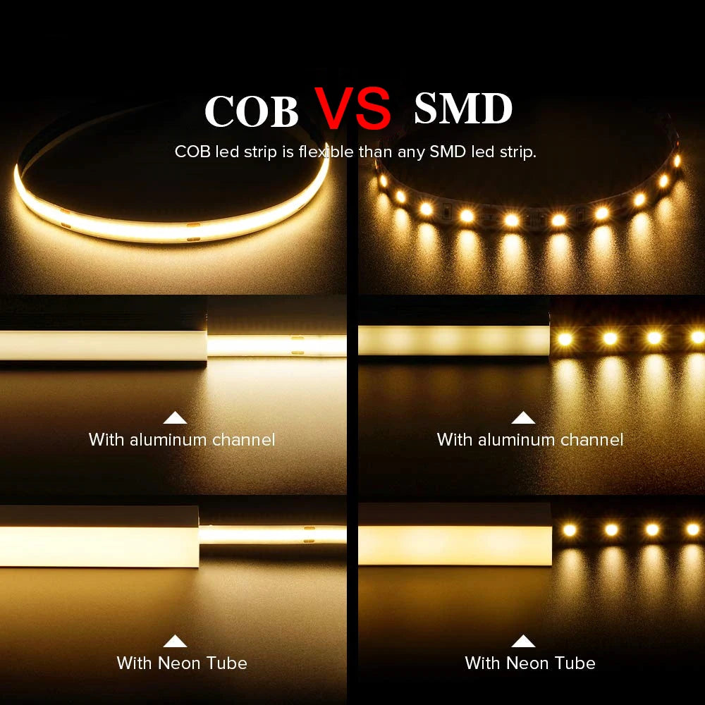 LED Strip Lights USB 5V COB Led Strip with Dimmer for Under Cabinet Kitchen Bedroom Lighting